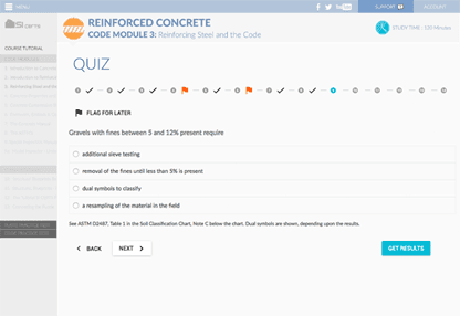 QDS practice questions