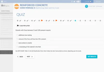 QDS practice questions